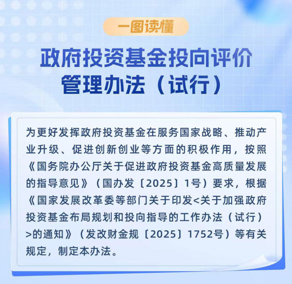 һͼ���� | ����Ͷ�ʻ���Ͷ�����۹����취�����У�
